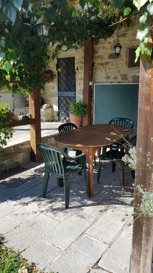 Alla Battuta Sansepolcro Exteriör bild